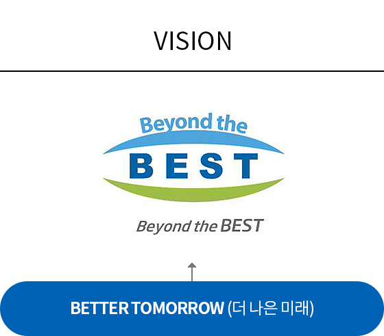 VISION Veyond th BEST beyond th BEST BETTER TOMORROW (더 나은 미래)