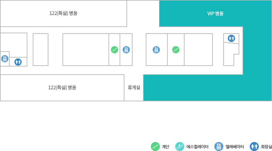 VIP병동