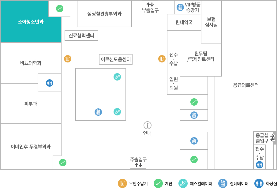 소아청소년과