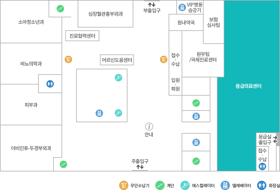 응급의료센터