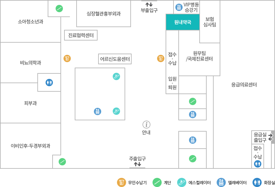 원내약국