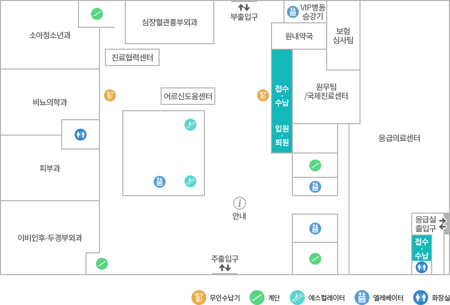 접수·수납 / 입원·퇴원