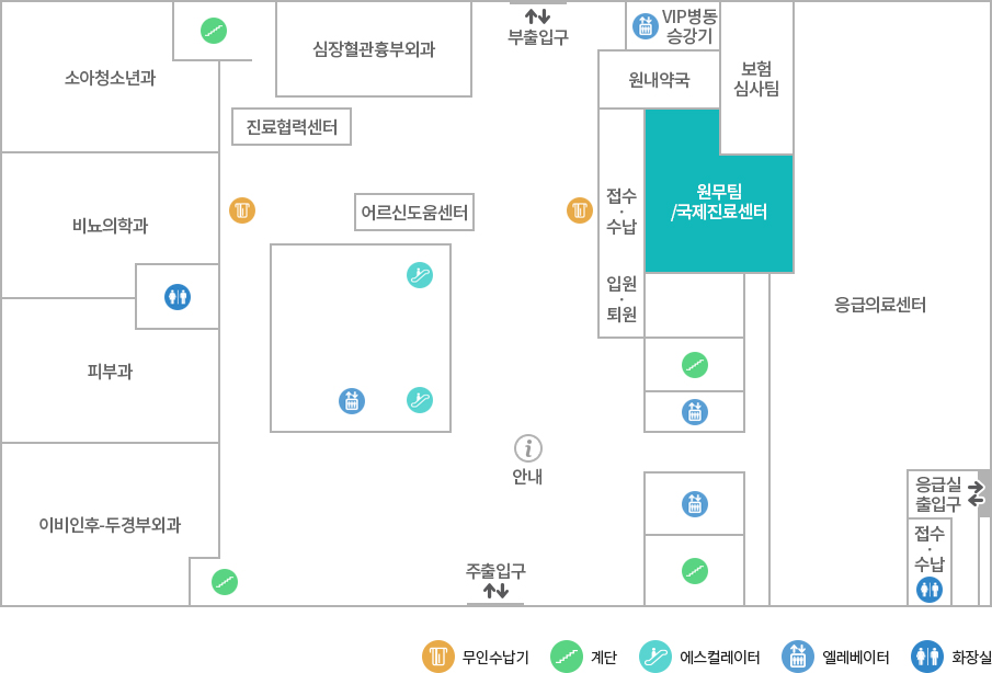 원무팀 / 국제진료센터