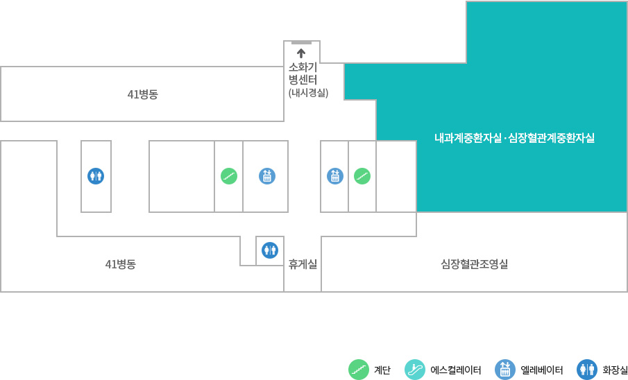 내과계중환자실·심장혈관계중환
					자실