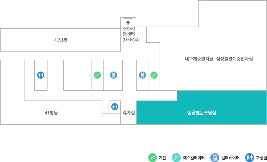 심장혈관조영실