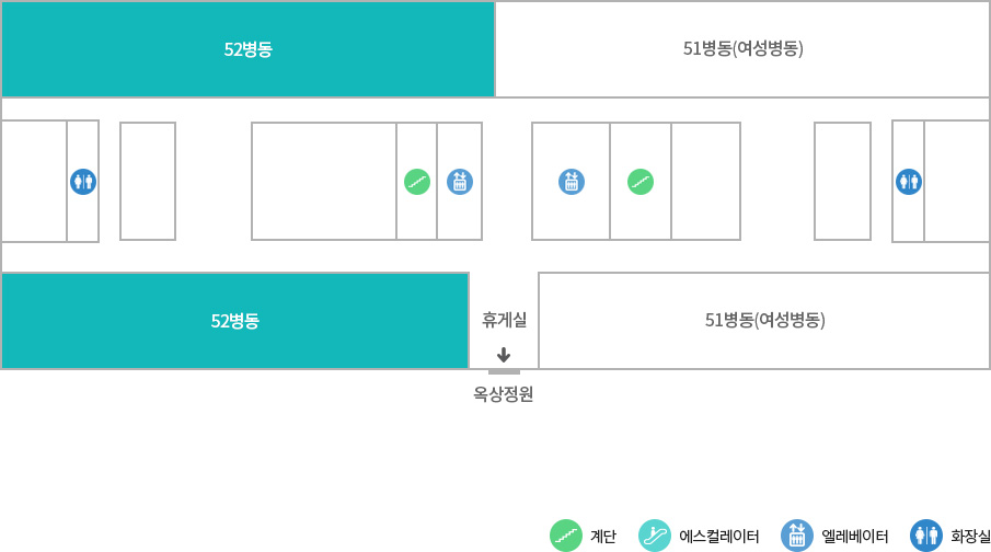 52병동