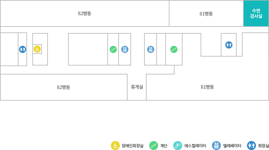 수면검사실