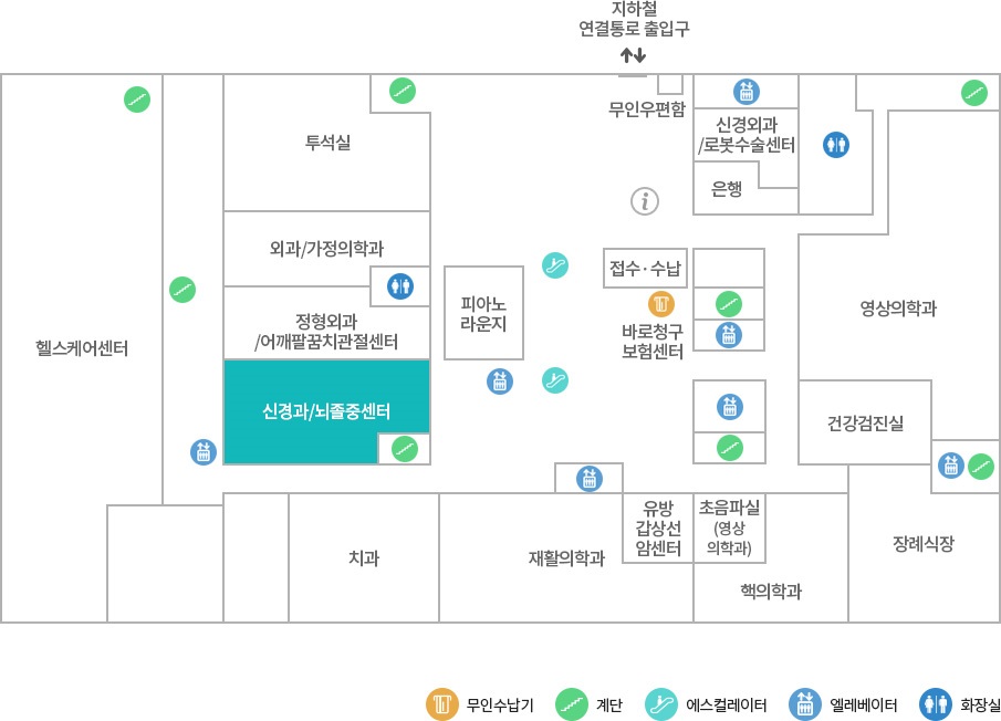 신경과/뇌졸중센터