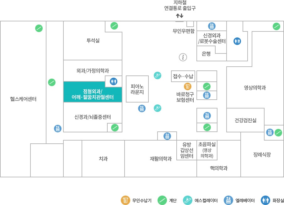 정형외과/어깨·팔꿈치관절센터