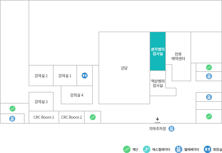 분자병리 검사실