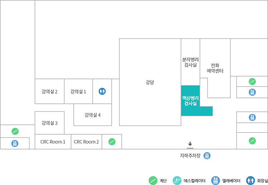 액상병리 검사실