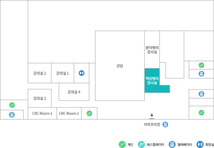 액상병리 검사실