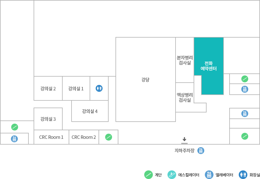 전화예약센터