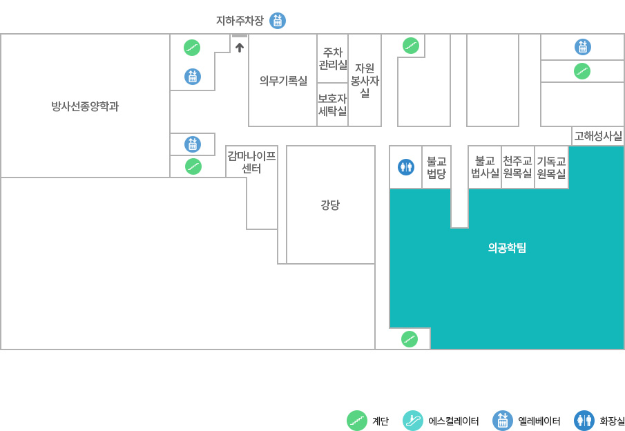 의공학팀