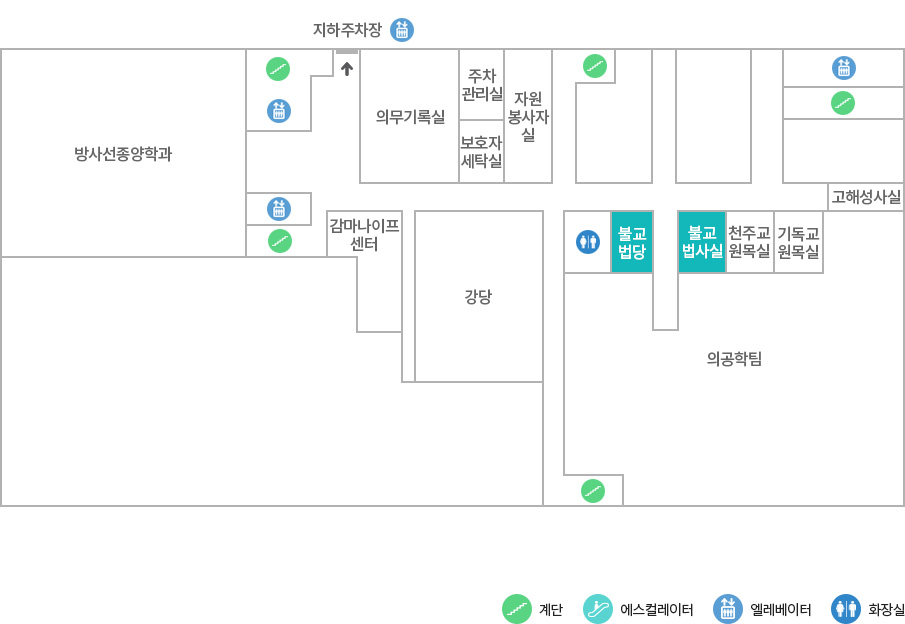 불교법당/불교법사실