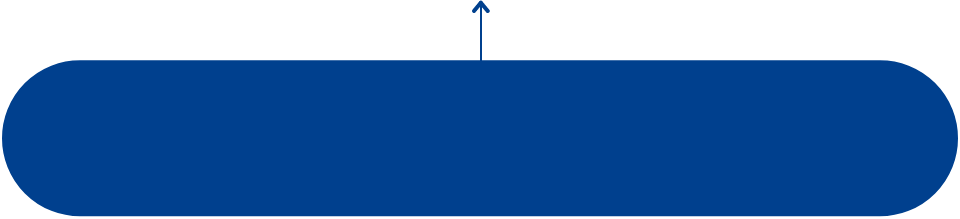 もっといい明日へ