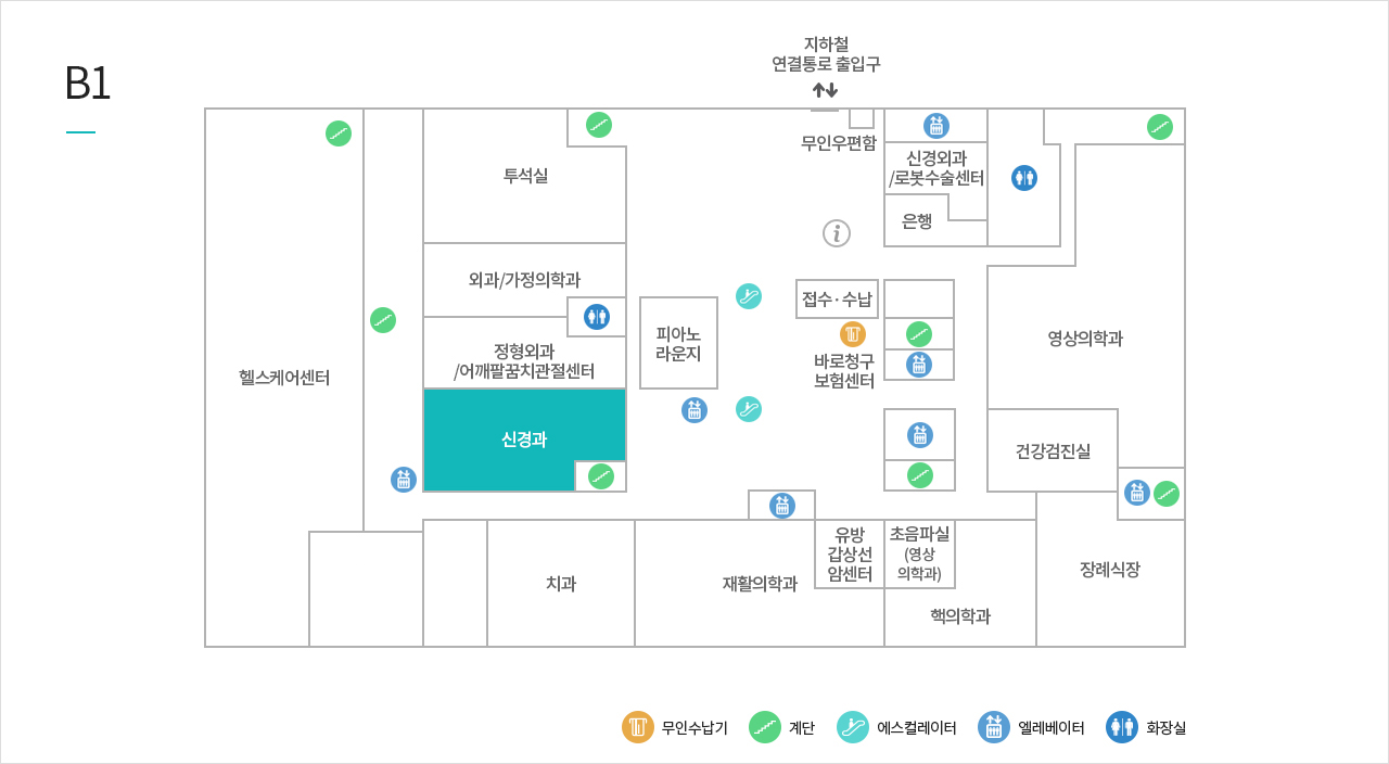 신경과 위치이미지