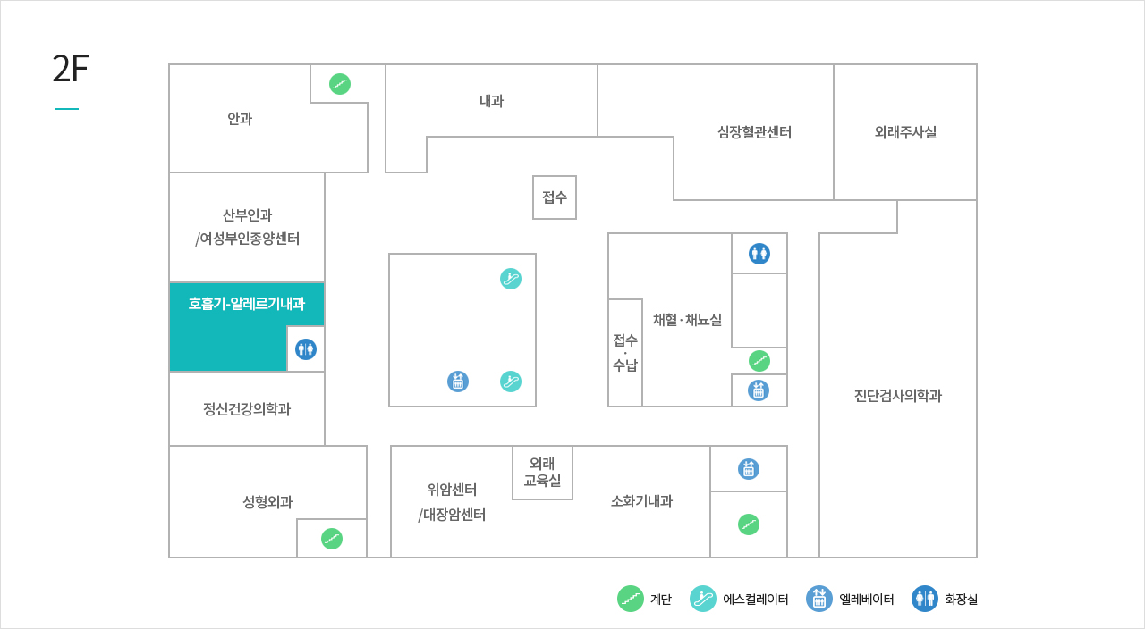 호흡기-알레르기내과 위치이미지