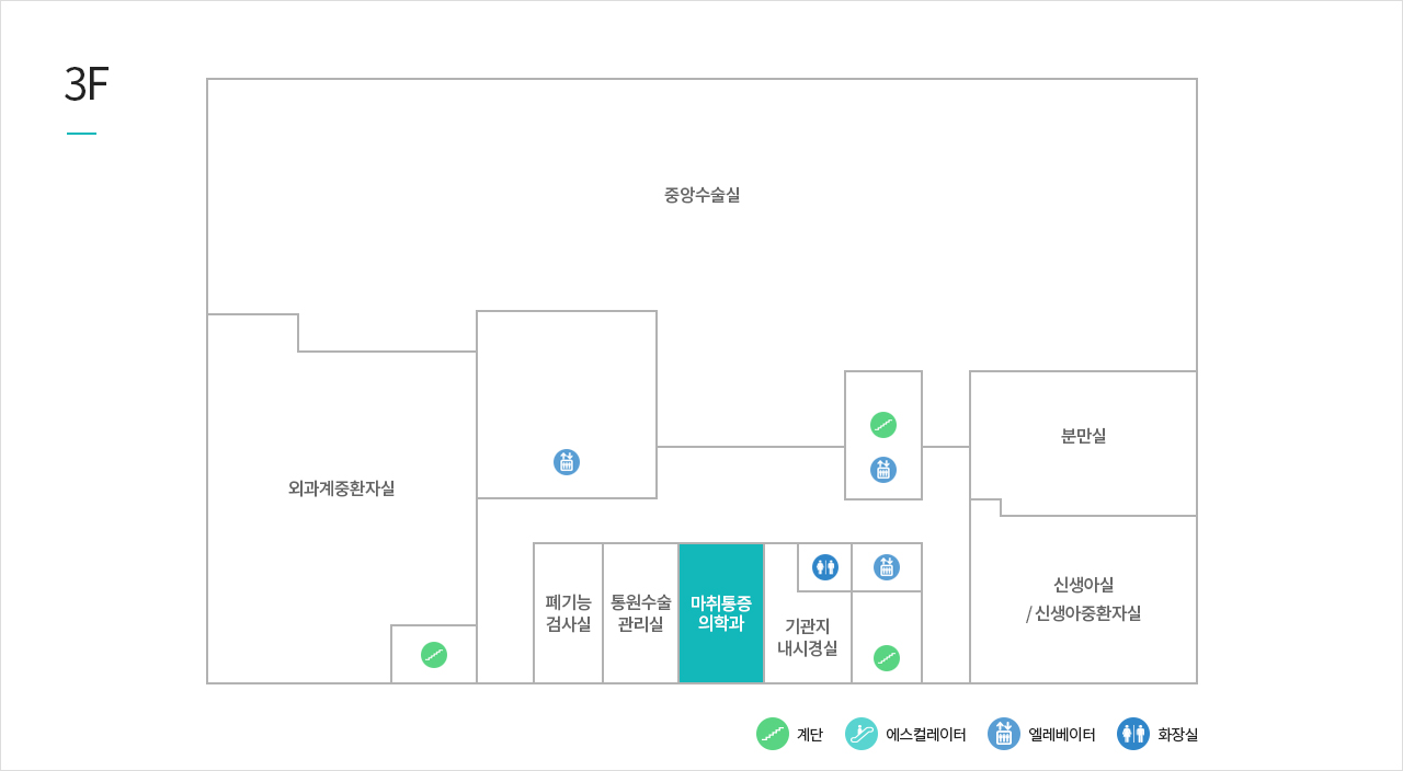 마취통증의학과 위치이미지