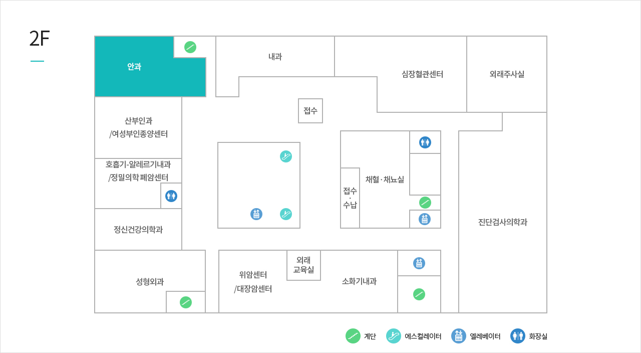 안과 위치이미지