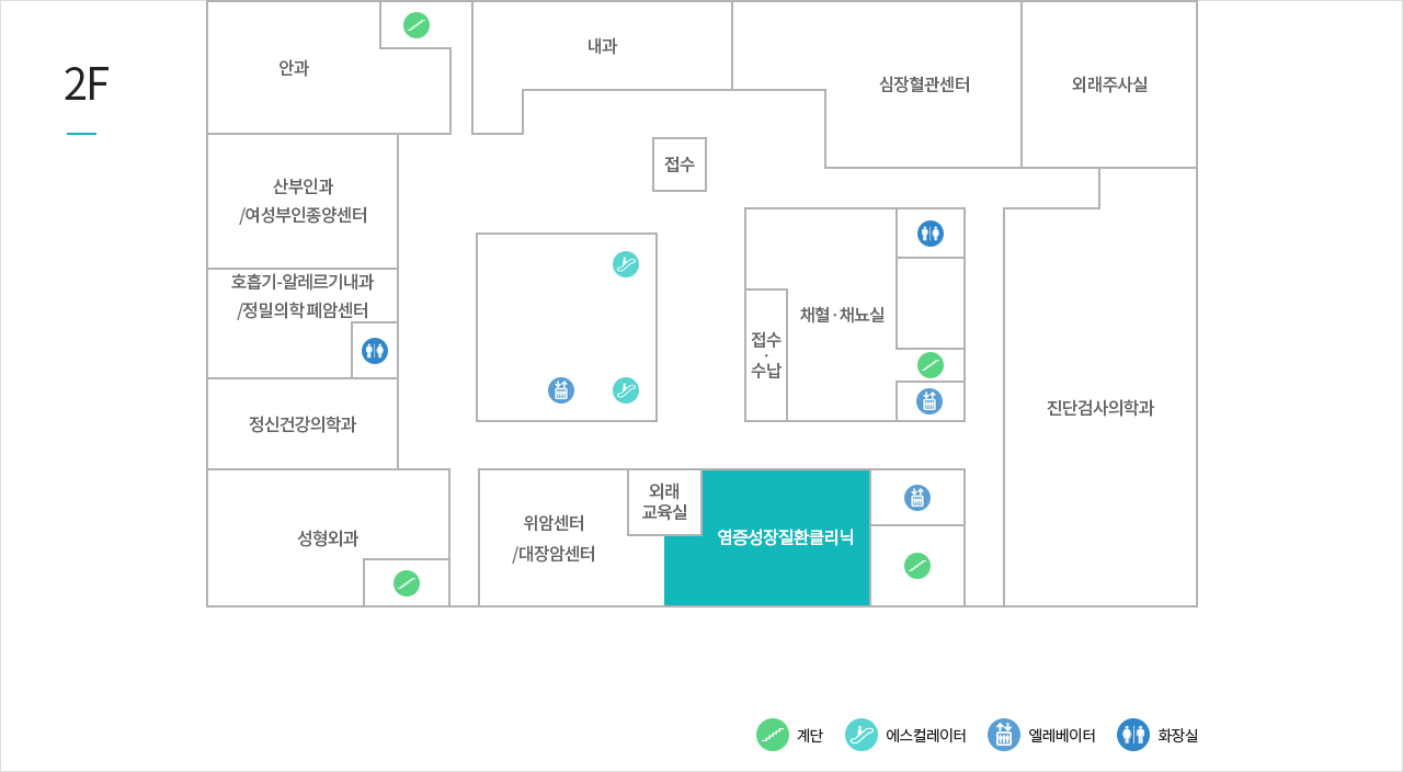 염증성장질환클리닉 위치이미지