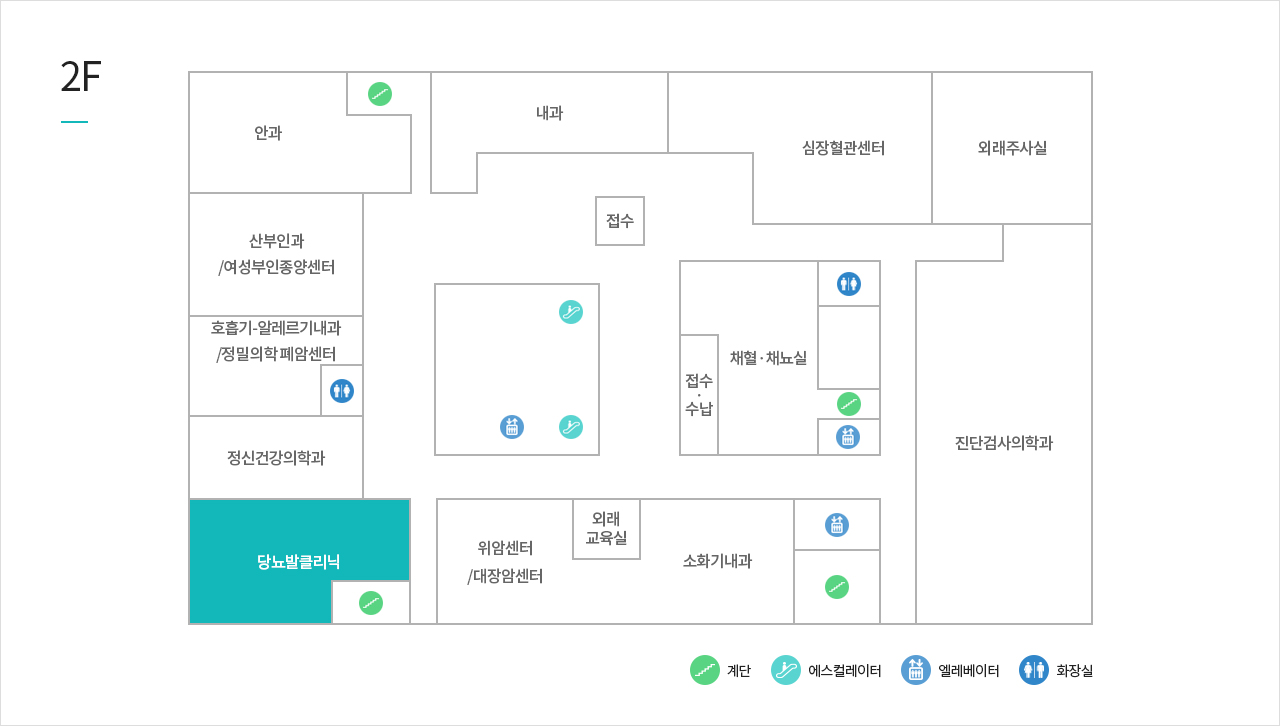 당뇨발클리닉 위치이미지