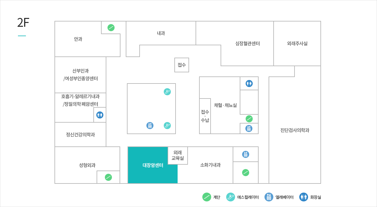 대장암센터 위치이미지