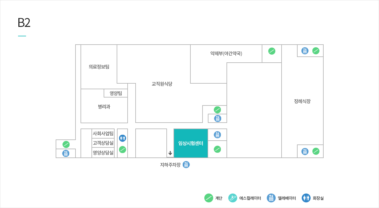 임상시험센터 위치이미지