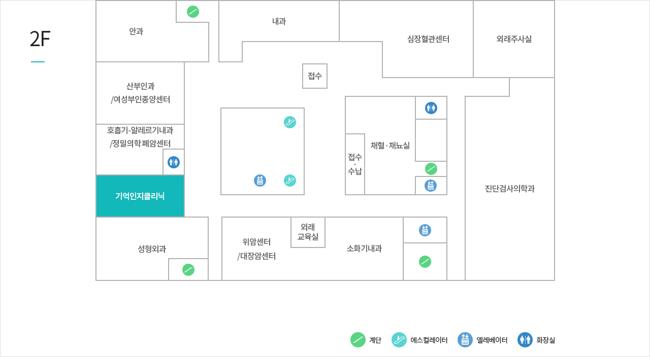 기억인지클리닉 위치이미지