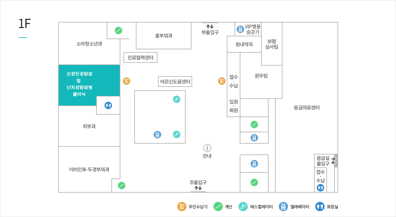 신경인성방광 및 난치성방광염 클리닉 위치이미지