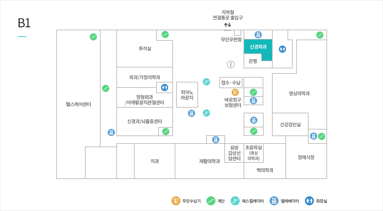 신경외과 위치이미지