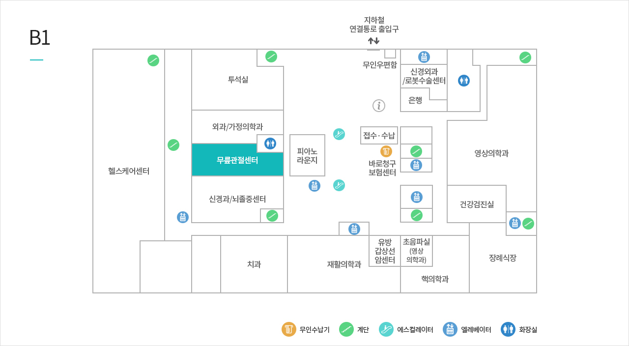 무릎관절센터 위치이미지