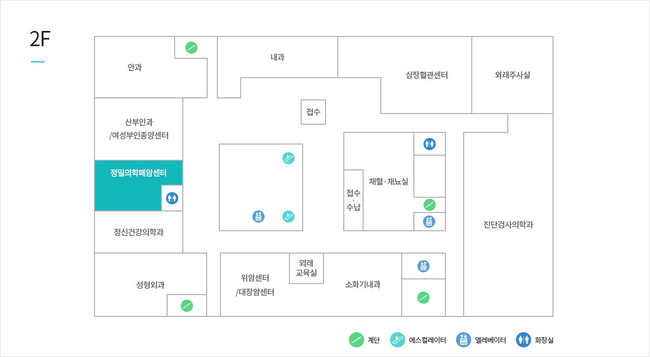 정밀의학폐암센터 위치이미지