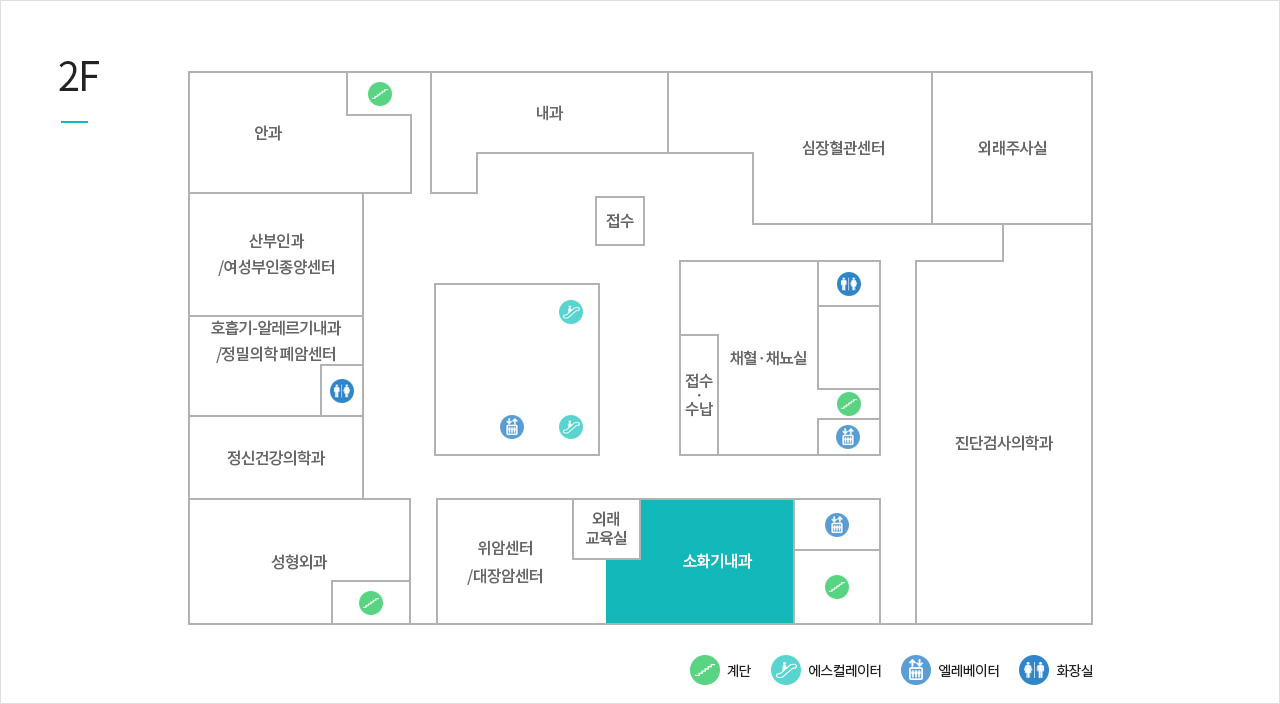 소화기내과 위치이미지