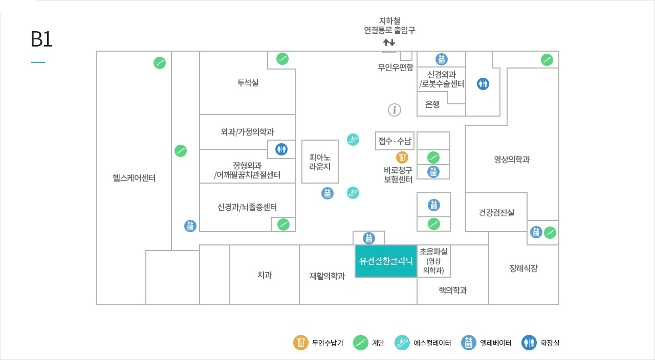 유전질환클리닉 위치이미지