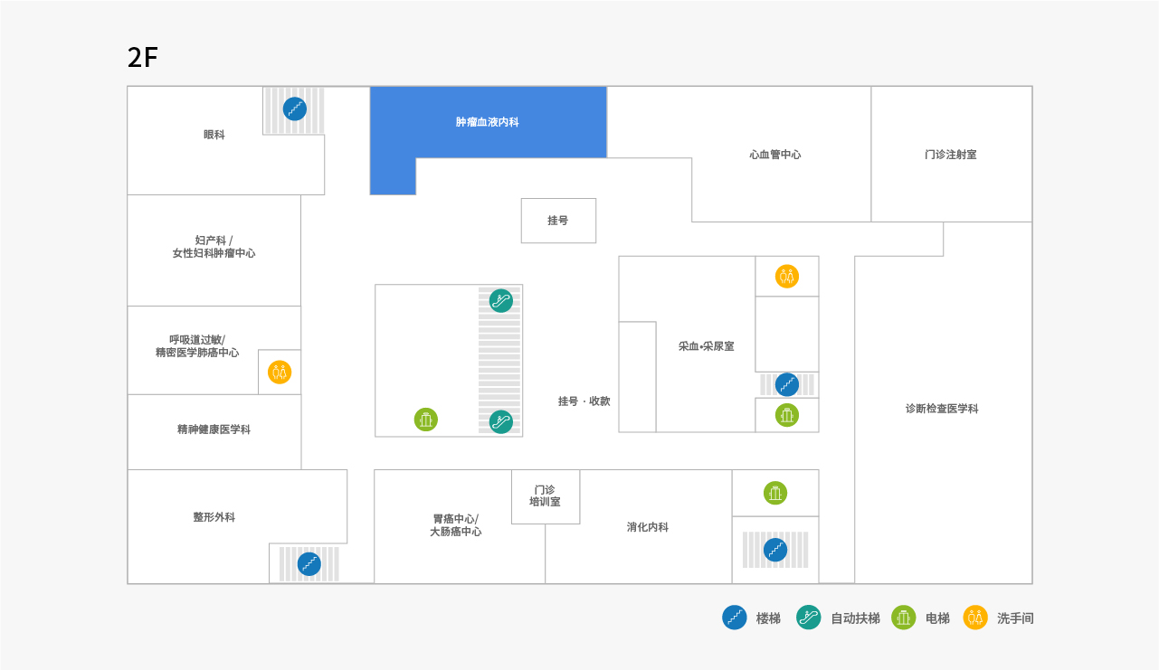 肿瘤血液内科 위치이미지