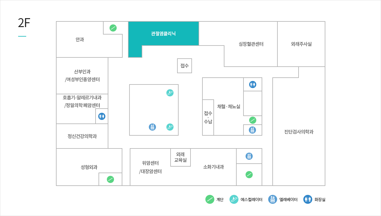 관절염클리닉 위치이미지