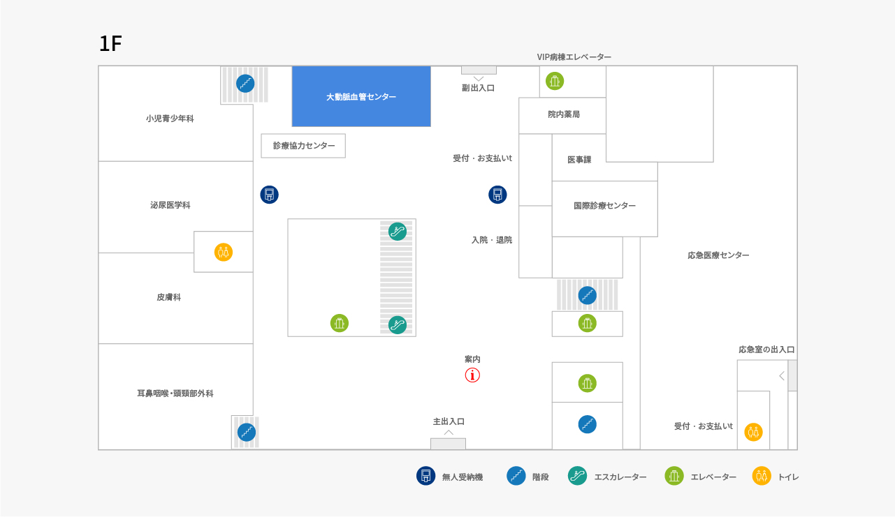 大動脈血管センター 위치이미지