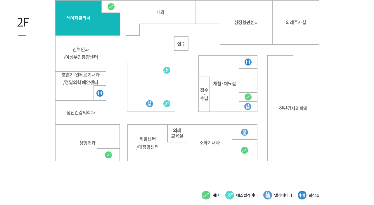 레이저클리닉 위치이미지