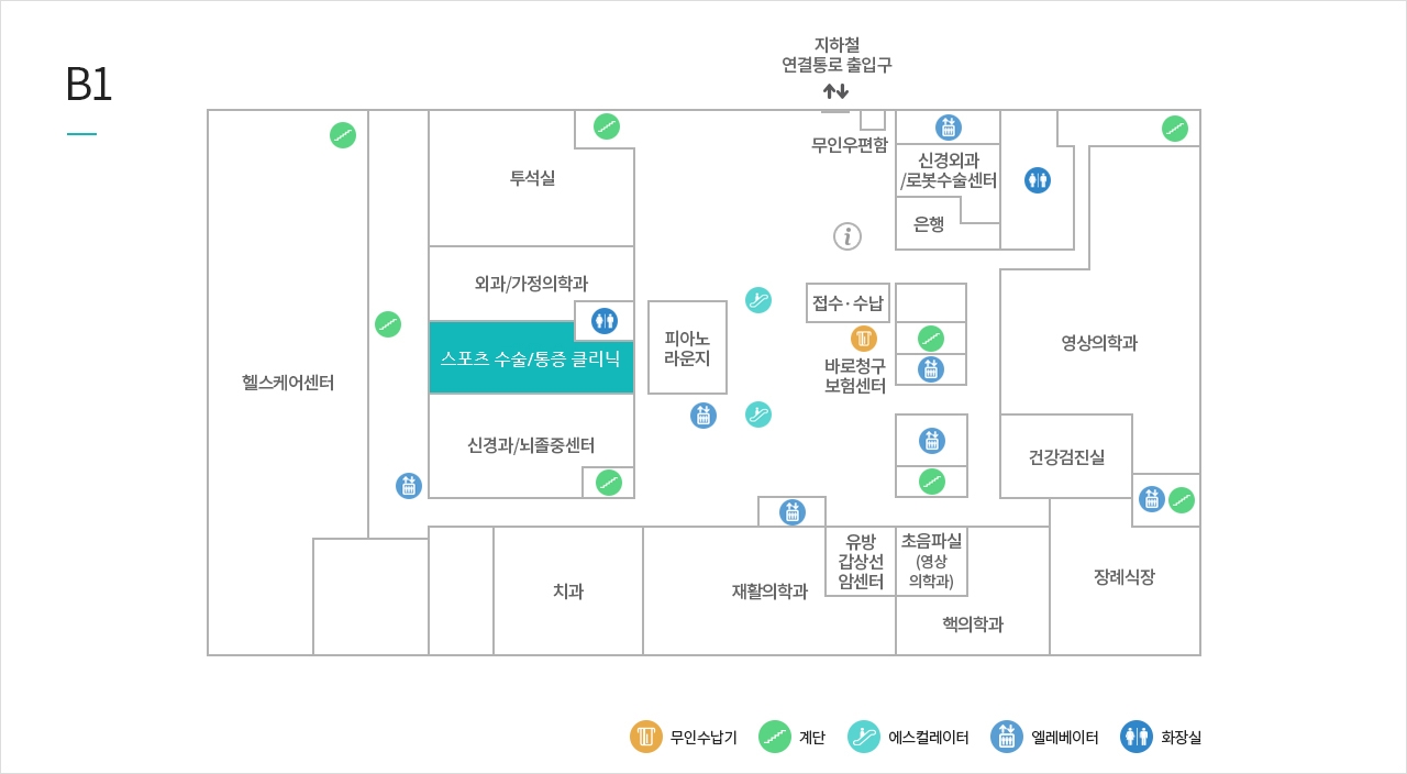 스포츠 수술/통증 클리닉 위치이미지