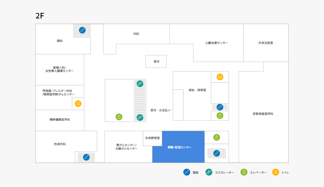 膵臓・胆道センター 위치이미지