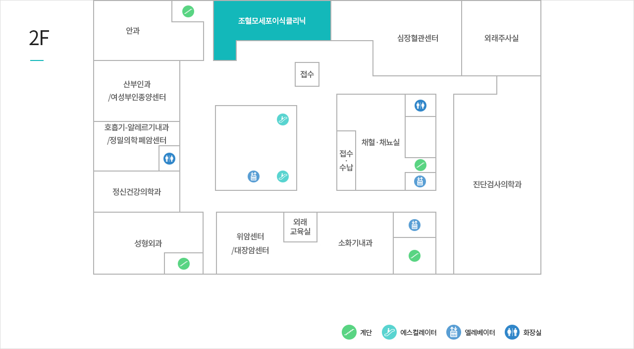 조혈모세포이식클리닉 위치이미지