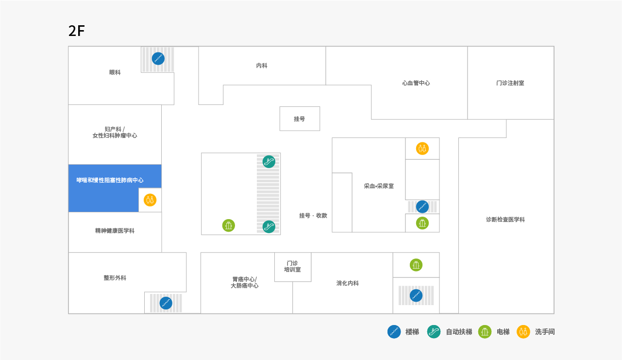 哮喘⋅COPD中心 위치이미지