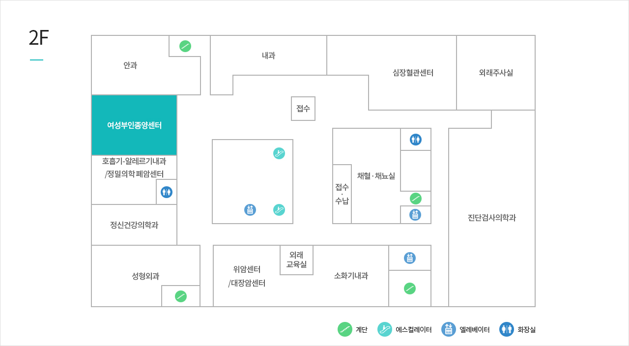 여성부인종양센터 위치이미지