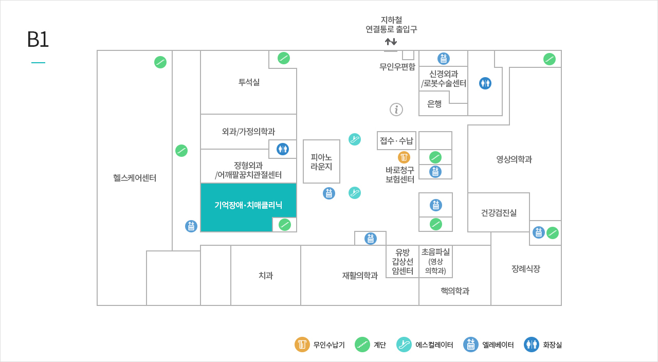 기억장애⋅치매클리닉 위치이미지