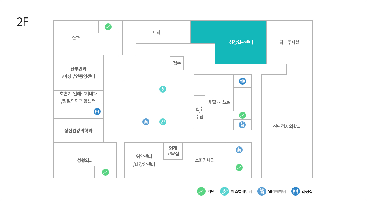 심장혈관센터 위치이미지