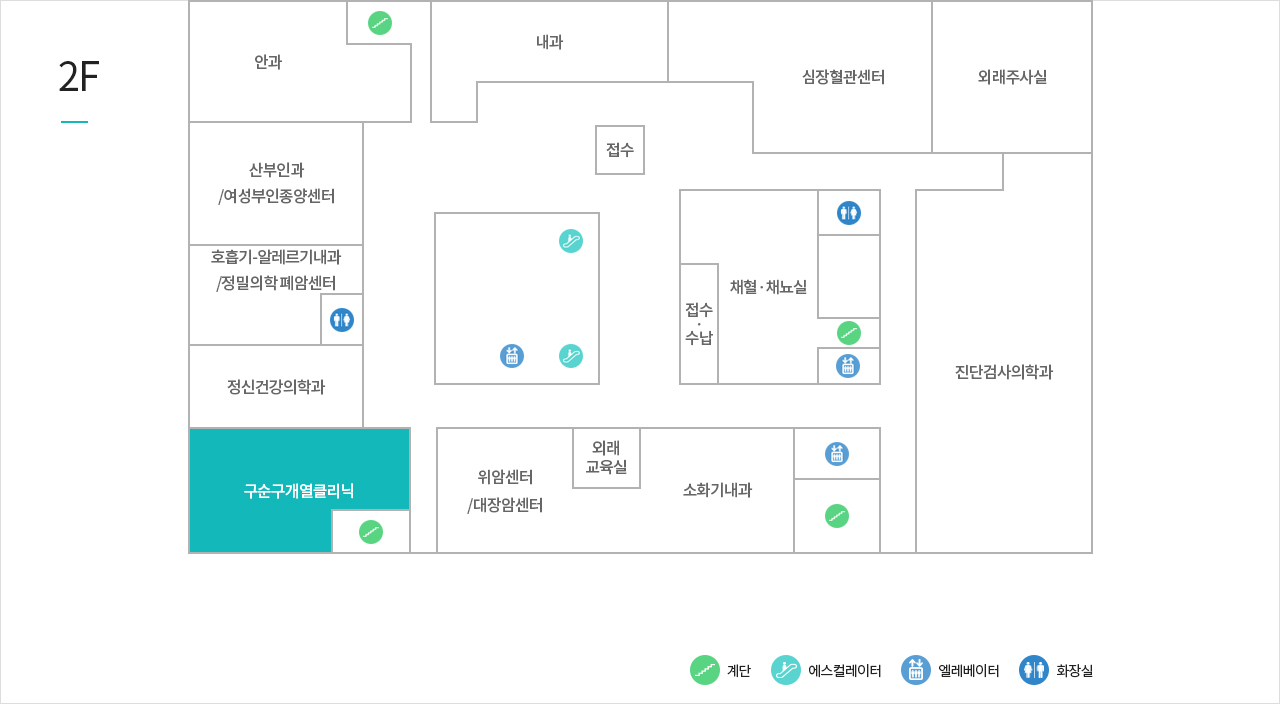 구순구개열클리닉 위치이미지