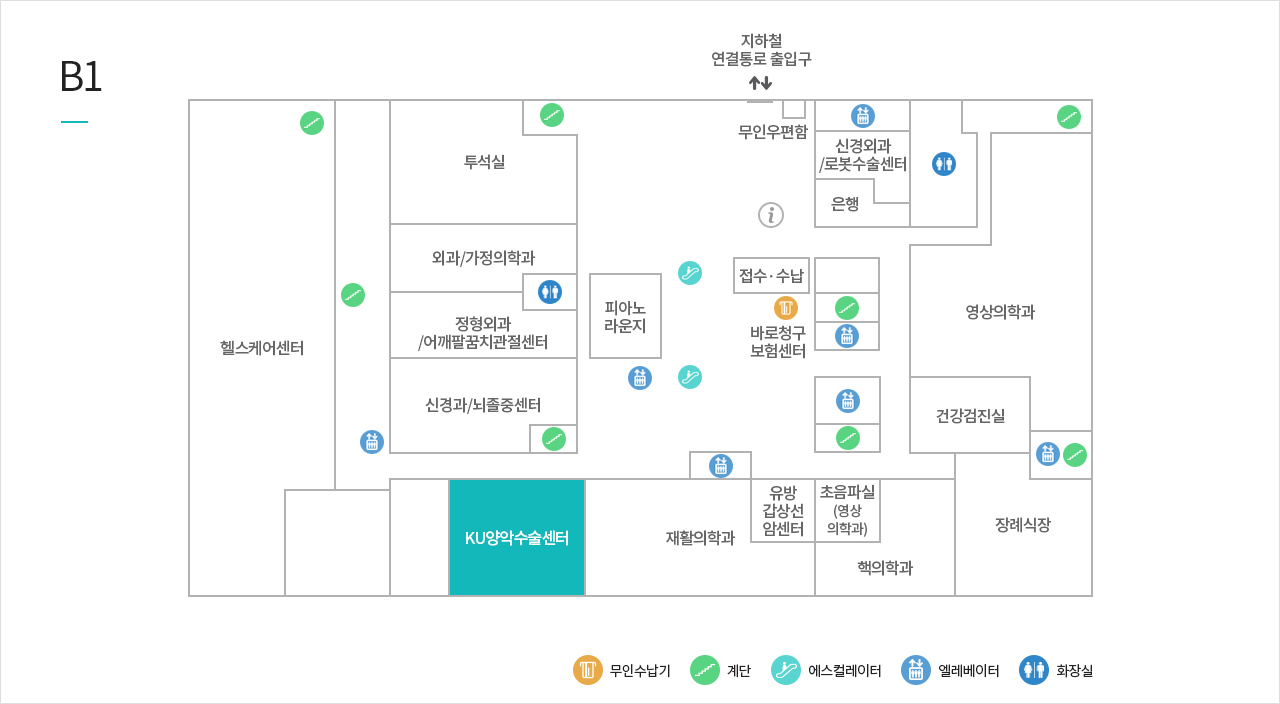 KU양악수술센터 위치이미지