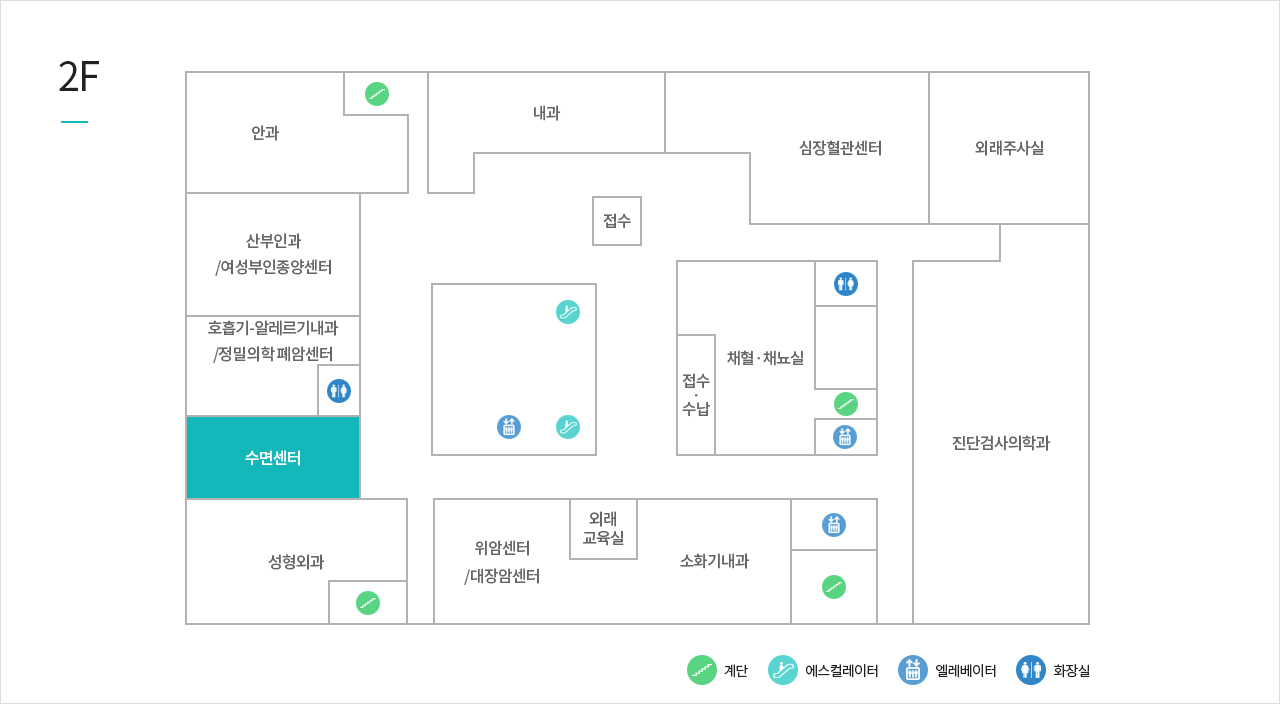 수면센터 위치이미지