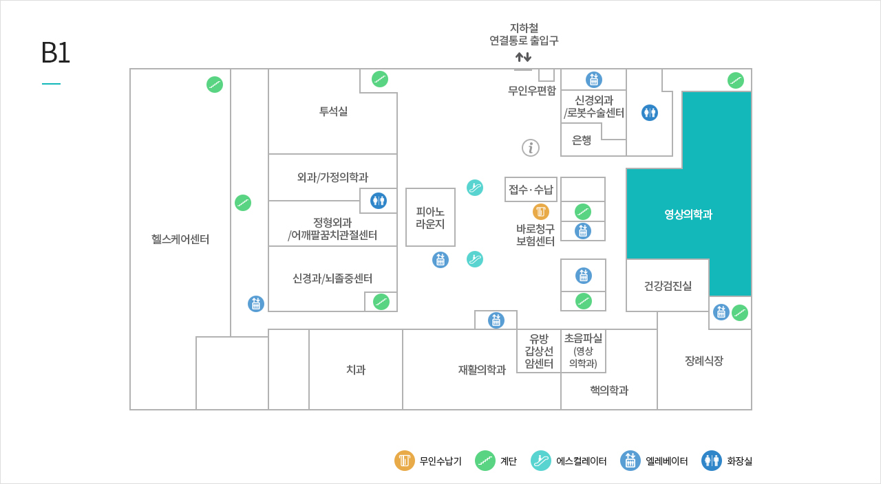 영상의학과 위치이미지